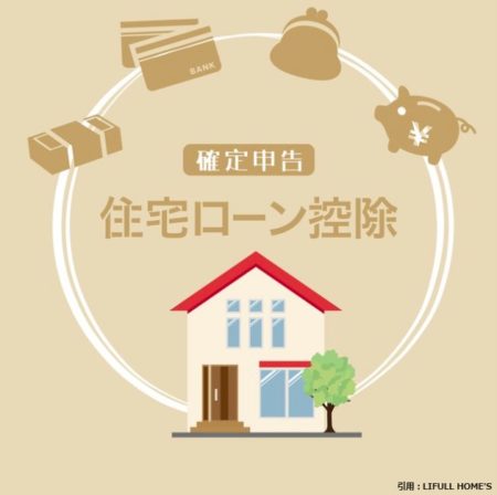 住宅ローン控除